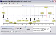 Автокорреляционная функция