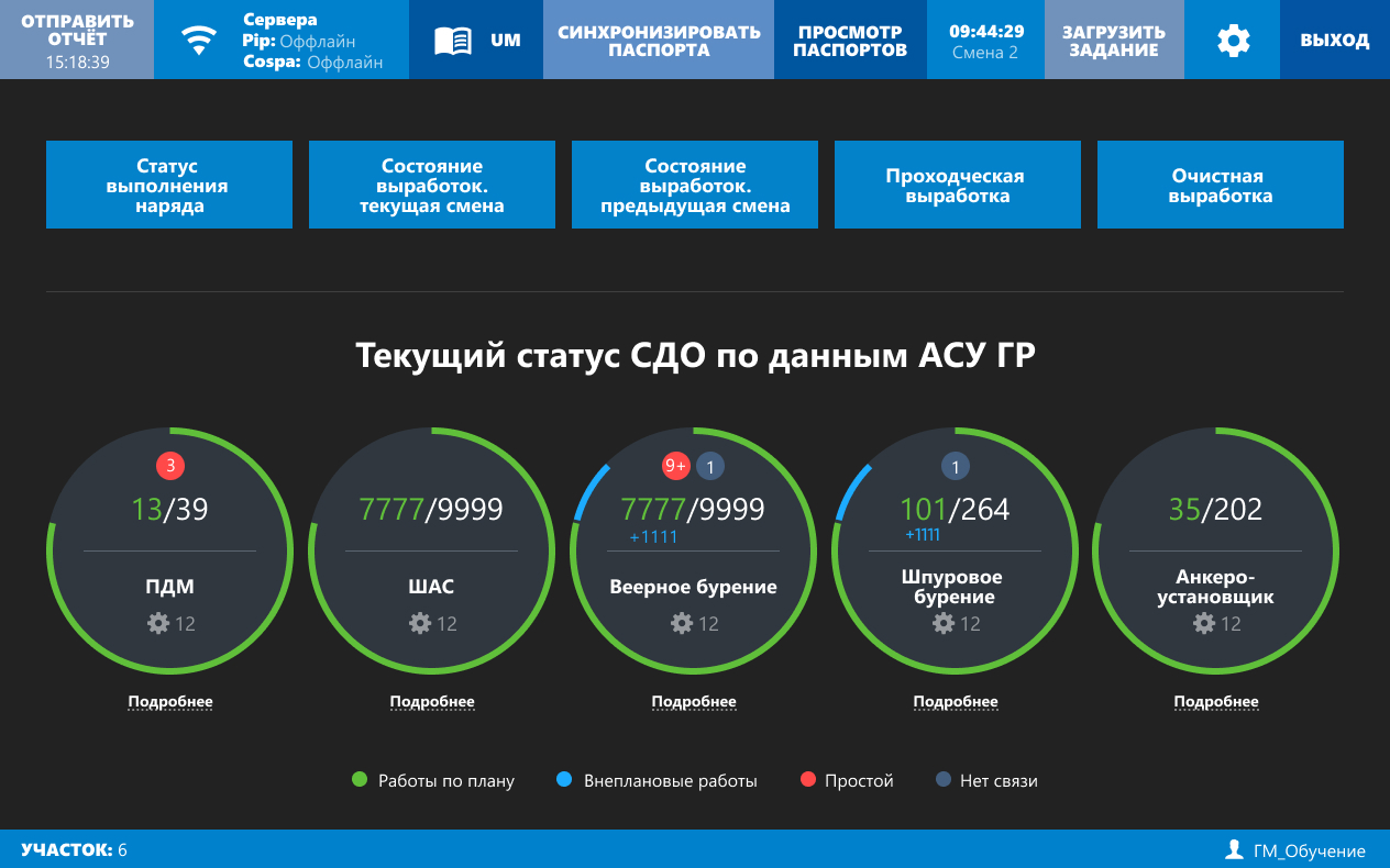 Планшетное решение горного мастера